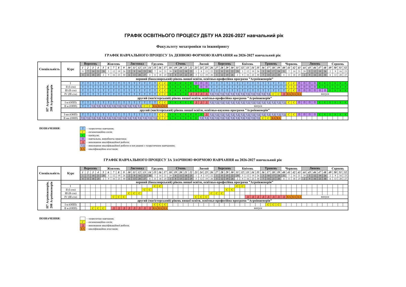 Графік освітнього процесу на 2026-2027 навчальний рік